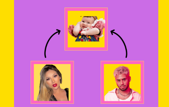 Aplicativo como sera seu futuro filho