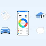 Aplicativos de finanças pessoais